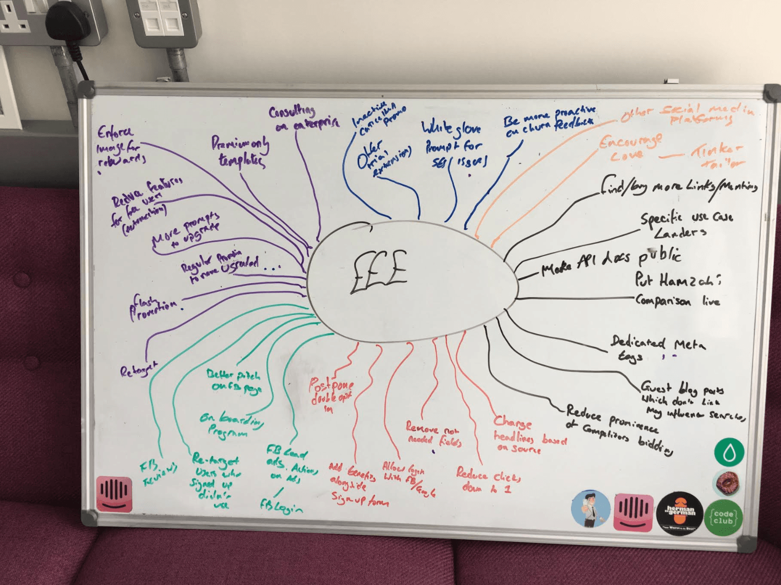 Preview image for: How do you deal with a bad month in SaaS?