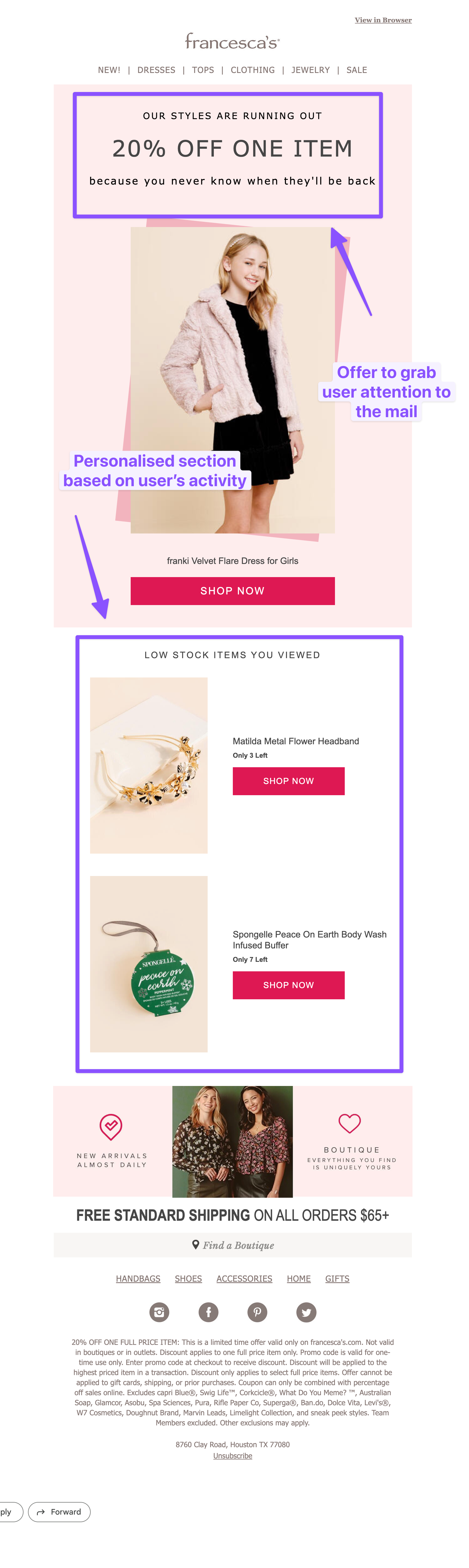 Example of a personalised email