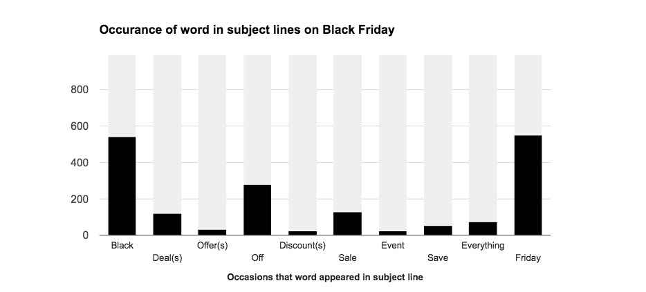 screen-shot-2016-11-28-at-21-27-37