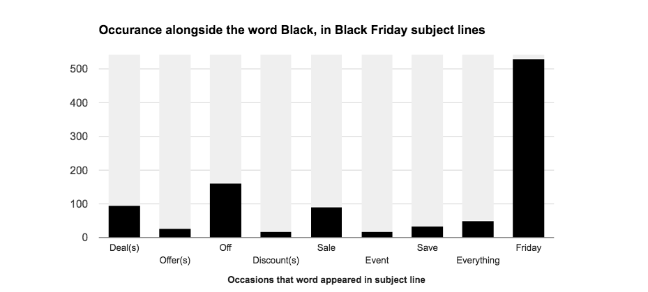 screen-shot-2016-11-28-at-21-28-04